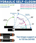 Diagram showing 7 Inch Heavy Duty Self Closing Hidden Door Hinge With Adjustable Speed Control No Slam Soft Close with angles