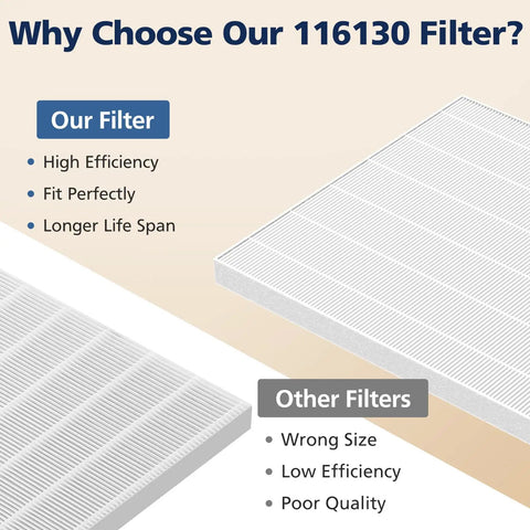 HEPA Replacement Filter H 116130 for AM80 Air Purifier, comparing features with other filters, highlighting efficiency and fit.
