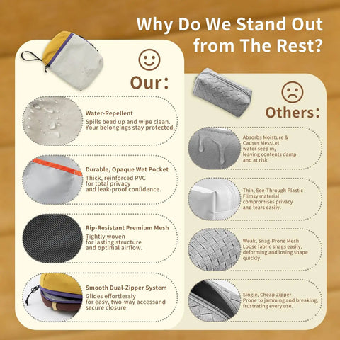 Water Resistant Travel Toiletry Bag With Hidden Carabiner Hook And Hanging Loop infographic comparing features with others.