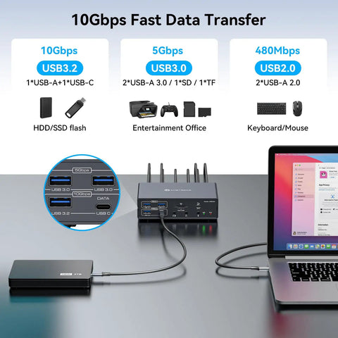 Thunderbolt Docking Station Expands 3 4K 60Hz Displays For M1 M2 M3 M4 MacBook Pro Air Using Displaylink Tech with USB ports.
