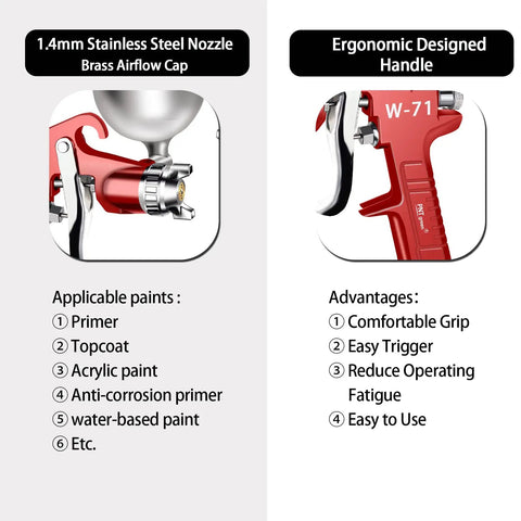 HVLP Gravity Feed Spray Gun With 400cc Aluminum Swivel Cup 1.5mm Nozzle Pro Grade Air Paint Sprayer benefits and features guide