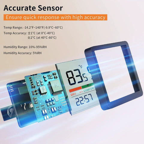 Exploded view of Indoor Humidity Gauge With Digital Thermometer Fast Read Hygrometer And Temperature Humidity Monitor, showing sensor and display.