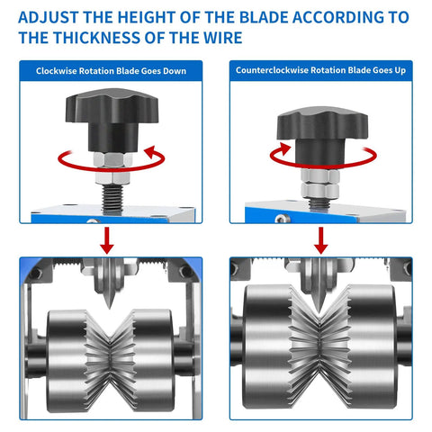 Blade adjustment mechanism of Portable Manual Wire Stripper Machine With Hand Crank Adjustable 0.06 To 1.57 Inch Cable Stripper