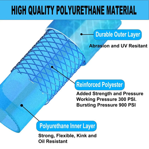 Reinforced Polyurethane Air Hose Pro Grade Heavy Duty One Quarter Inch Inner Diameter Fifty Feet Long For Air Compressors