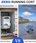 Comparison of traditional electricity meter and 12V DC Solar Well Pump Kit With 200W Panel Included Submersible Water Pump for off-grid use.