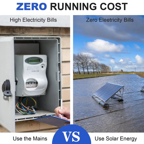 Comparison of traditional electricity meter and 12V DC Solar Well Pump Kit With 200W Panel Included Submersible Water Pump for off-grid use.