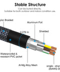 Cat 8 Ethernet Cable 6 Ft High Speed Gaming And Gigabit Ethernet Beefy Heavy Duty 26AWG 40Gbps 2000MHz Shielded FTP cross-section view