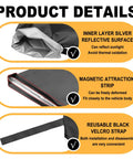 Hella Tough Universal Fit Electric Vehicle Charging Port Cover With Lock Tight Magnetic Grip And Easy Plug And Play Setup To Shut Out Gnarly Rain Sun And Snow Outside Your Car Socket In Solid Black features inner silver reflective layer, magnetic strip, and velcro strap.