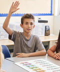 Student raises hand in classroom with Eight Poster Parts Of Speech Set For Classrooms Nouns Verbs Adjectives Adverbs displayed on table.