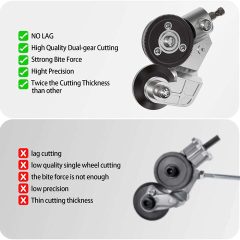 Comparison of Pro Grade Drill Plate Cutter Attachment For Metal Sheets showing high quality dual-gear cutting mechanism and features.