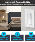 Five Pack Single Pole And Three Way Dimmer Light Switch With Wall Plates, white finish, installed in a modern bedroom.