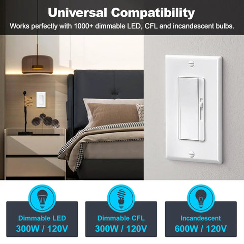 Five Pack Single Pole And Three Way Dimmer Light Switch With Wall Plates, white finish, installed in a modern bedroom.