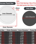 Round Aluminum Access Panel Flush Ceiling Cover size chart showing hole sizes and diameters for installation.