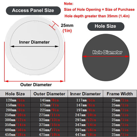 Round Aluminum Access Panel Flush Ceiling Cover size chart showing hole sizes and diameters for installation.