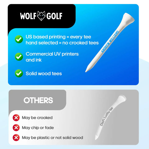 Comparison of personalized golf tees bulk gift set with custom font and color options versus standard tees