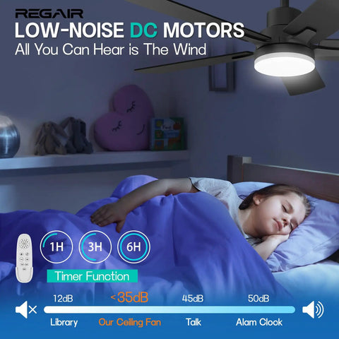 42 Inch White Ceiling Fan With Integrated Led Light And Smart Remote Dead Quiet Dc Motor Reversible Blades 3Cct Dimmable Timer For Bedroom Living Room Hassle Free Setup Big Cool Breeze Modern Decor in use at night with child sleeping.