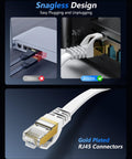 Cat 8 Ethernet Cable 25 Ft Beefy Fast 2000MHz 40Gbps Flat Patch Cord With Gold Plated RJ45 Connectors SFTP 15 Clips Great For Router Gaming PC And LAN Network installed in router port