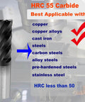 1/32 Inch Carbide Square End Mill with 4 Flute HRC 55 AlTiN Coated for CNC, shown with applicability for alloys and steels