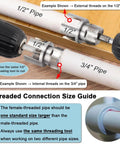 PVC Pipe Threader Kit For One Half Inch, Three Quarter Inch And One Inch NPT With Internal And External Thread Heads demonstration