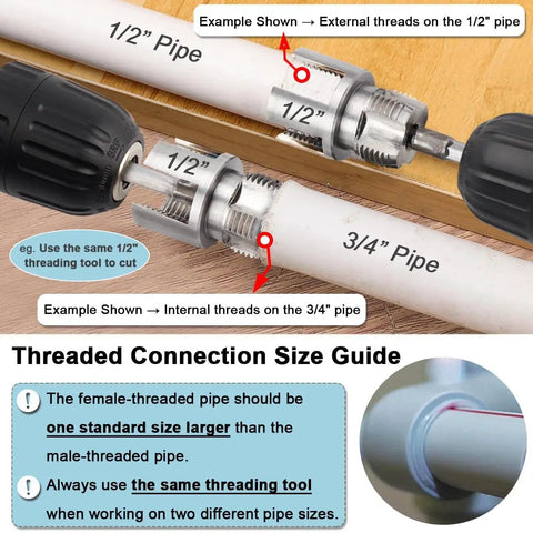 PVC Pipe Threader Kit For One Half Inch, Three Quarter Inch And One Inch NPT With Internal And External Thread Heads demonstration