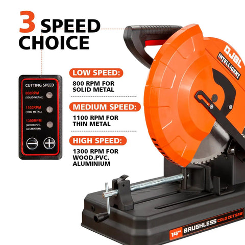 14 Inch 3500W Brushless Cold Cut Saw Workhorse for Metalwork with 3 Speed Choice Display, 66 Tooth Ferrous Metal Blade, Close-Up View