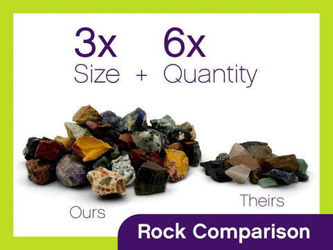 Comparison of gemstone mix size and quantity for Pro Series Double Barrel Rock Tumbler Kit with 3 Pound Gemstone Mix And Two Batches Of Four Step Grit And Polish With Plastic Pellets Leak Proof Barrel For Quiet Operation And Heavy Duty DC Motor Built For Around The Clock Use All Day Everyday