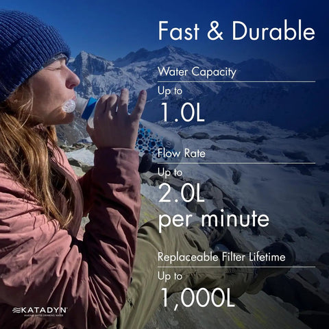Person using BeFree Collapsible 1.0L Water Filter Bottle For Hiking And Backpacking Travel Trail Ready 0.1 Micron Hollow Fiber Squeeze Filter