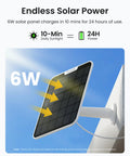 6W solar panel for Ultra Wide 4K Dual Lens Outdoor Wireless Security Camera System With Solar Power installation on wall.