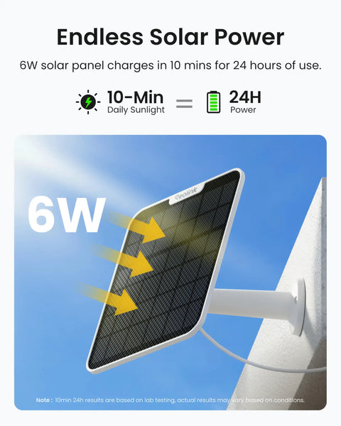 6W solar panel for Ultra Wide 4K Dual Lens Outdoor Wireless Security Camera System With Solar Power installation on wall.