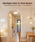 Three Way Wireless Light Switch and Receiver Kit Upgrade Works With Your Existing Switch No Neutral Wire Needed Decora Compatible Interference Free Remote Control Ideal For Old Homes Lighting controlling modern room lighting