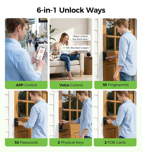 Secure Your Pad With This Beefed-Up Smart Lock And Keypad Handle 6-in-1 unlock methods including app and voice control.
