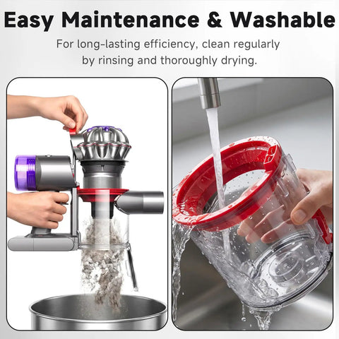 Upgraded Dust Bin Canister Replacement For V7 V8 SV10 SV11 SV25 Cordless Vacuum Cleaners Fits Vacuum Attachments Number 96769901
