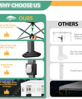 Comparison of 10x20 Pop Up Canopy Shelter With Six Sidewalls No Fuss One Push Setup Waterproof UPF 50 Gazebo advantages.