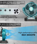 18V Cordless Oscillating Fan With Brushless Motor Compatible With Makita 18V Battery 3 speeds and 400m/s max wind