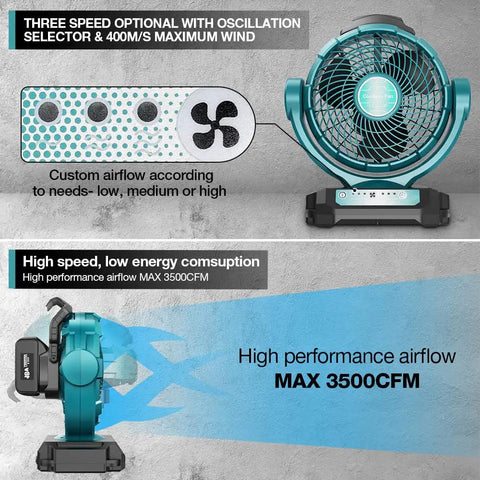 18V Cordless Oscillating Fan With Brushless Motor Compatible With Makita 18V Battery 3 speeds and 400m/s max wind