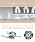 Slick LED Recessed Retrofit Light Delivers A No Sweat Install And Straight Threads Into Standard 4 5 Or 6 Inch Housing Can With A Snappy Telescoping Arm And Five Adjustable CCT Levels For Crisp Ceiling Glow Pack Of Four showing easy installation process.