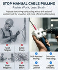 Drill Powered 2 In 1 Wire Puller And Feeder With Brushless Motor Fish Tape for quick cable runs through PVC conduit and metal pipes