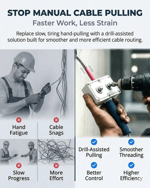 Drill Powered 2 In 1 Wire Puller And Feeder With Brushless Motor Fish Tape for quick cable runs through PVC conduit and metal pipes