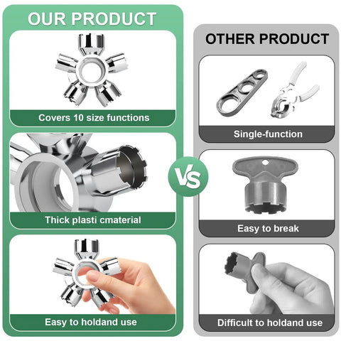 Comparison of Heavy Duty 10 In 1 Faucet Aerator Tool vs single-function tools, showing multi-size capabilities and durability.