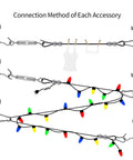Diagram showing All In One Outdoor Globe String Light Kit With 164 Ft Nylon Coated Stainless Steel Wire Rope for hanging clothes and lights