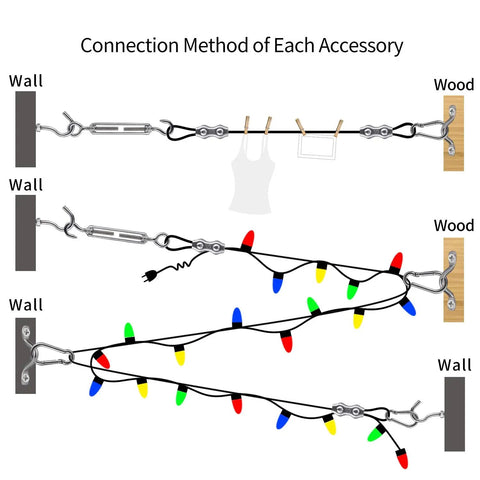 Diagram showing All In One Outdoor Globe String Light Kit With 164 Ft Nylon Coated Stainless Steel Wire Rope for hanging clothes and lights