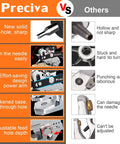 Comparison of Preciva Pro Grade Hole Punch Plier Kit features versus other pliers, highlighting V-shaped cutting edge and ease of use.