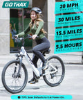 Dolphin 26 Inch Step Through Electric Bike For Adults, 350W Peak Motor With 20 MPH Top Speed, Removable 280Wh Battery, 15 To 30 Mile Range With Pedal Assist, Perfect For City Hops And Weekend Cruising, rider on white frame