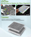 2-Pack Activated Carbon Cabin Air Filter Replacement For Subaru Ascent, Crosstrek showing filter before and after cleaning effect