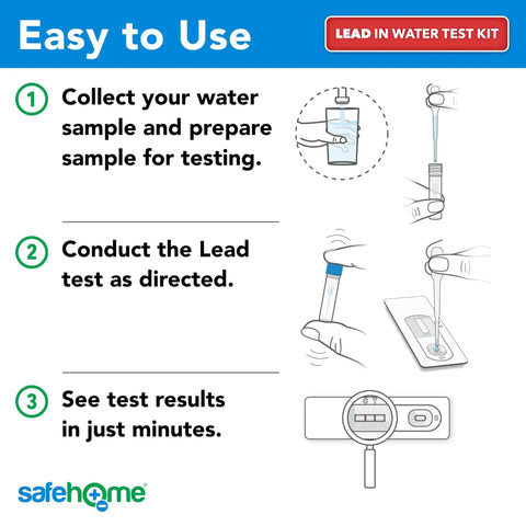 Step-by-step instructions of Lead In Drinking Water Test Kit With 4 PPB Detection Five Minute Test Three Levels Of Results EPA Lab Certified