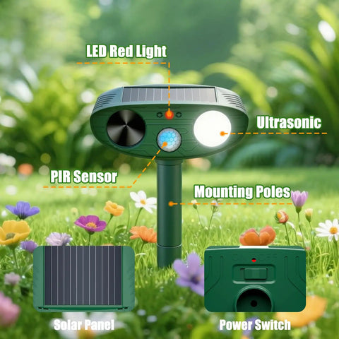 Solar Ultrasonic Animal Repellent With Motion Sensor And Bright LED Flash Light For Yard Garden Farm Outdoor Use IP66 Waterproof Scares Deer Cats Squirrels Raccoons And Critters Weatherproof 4 Pack showing solar panel, PIR sensor and mounting pole