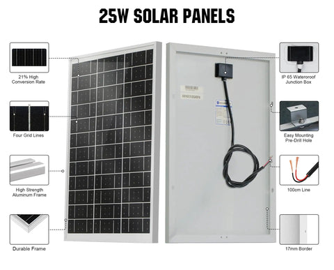 Front and back view of 25W 18V Monocrystalline Solar Panel Waterproof For Charging 12V Batteries In RVs Boats Trailers ATVs And Cars