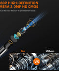 Two Way Articulating Borescope With 1080P HD Endoscope Camera And 8 LED Lights lens detail and comparison.