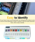 Must Have 120 Piece Car Fuse Kit With Quick Blow Mini Blade Fuses In 2A 3A 5A 7.5A 10A 15A 20A 25A 30A 35A For Cars RVs Motorcycles And Other Automotive Circuits, showing color-coded fuses and labeled box for easy identification
