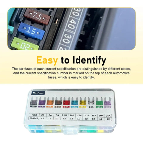 Must Have 120 Piece Car Fuse Kit With Quick Blow Mini Blade Fuses In 2A 3A 5A 7.5A 10A 15A 20A 25A 30A 35A For Cars RVs Motorcycles And Other Automotive Circuits, showing color-coded fuses and labeled box for easy identification